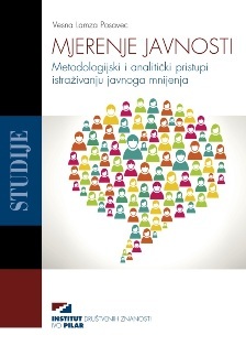 MJERENJE JAVNOSTI